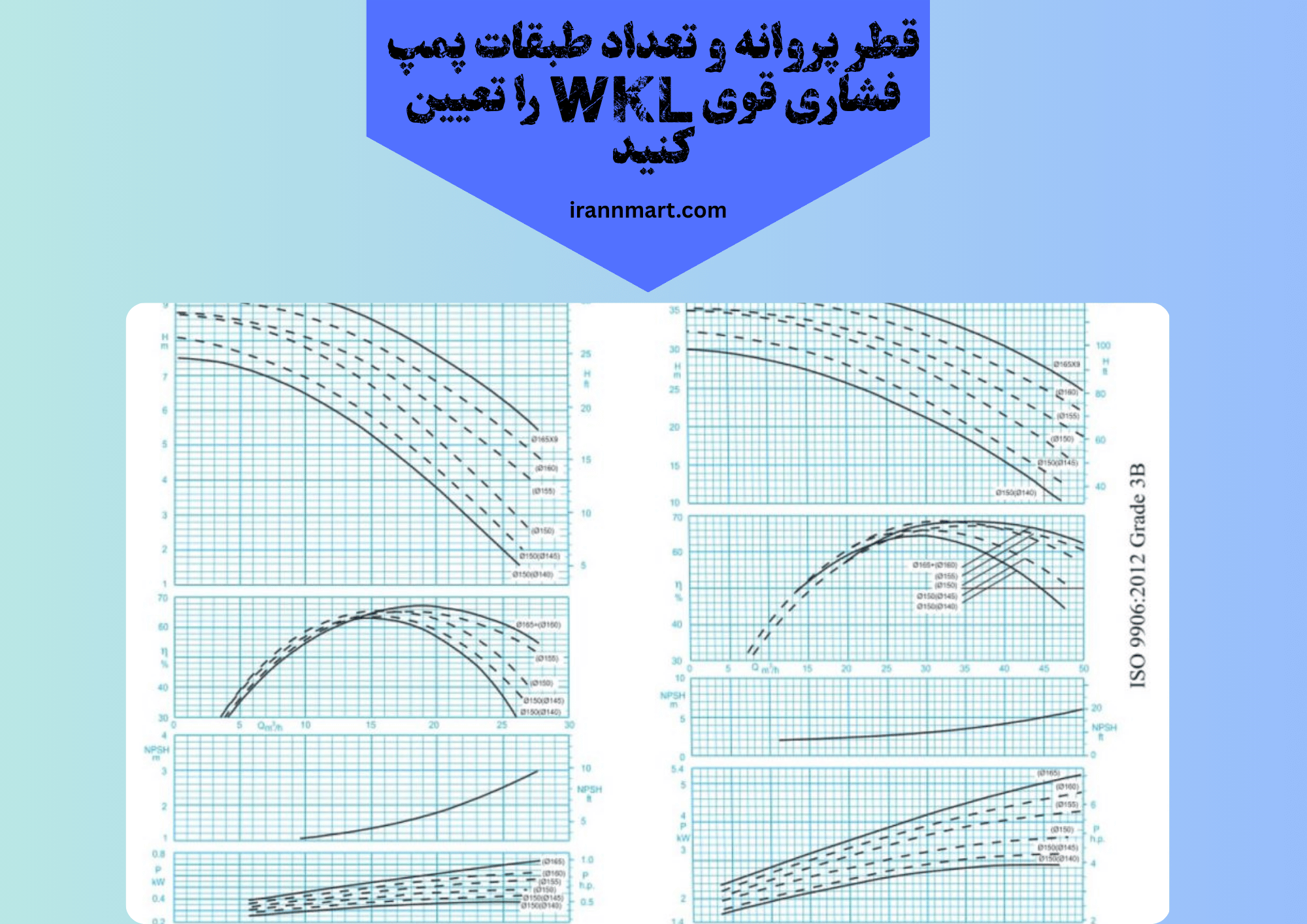 قطر پروانه و تعداد طبقات پمپ فشاری قوی WKL